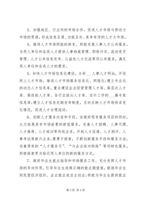 人才市场建设的调研报告.docx
