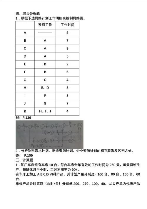 生产运作管理形成性考核册答案全