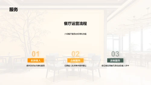 简约风餐饮旅游教育活动PPT模板