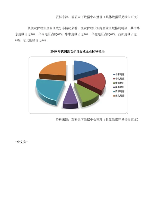 中国洗衣护理行业分析报告产业供需现状与发展前景研究