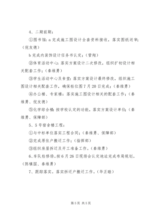 理工学院东湖校区建设指挥部周工作计划 (3).docx