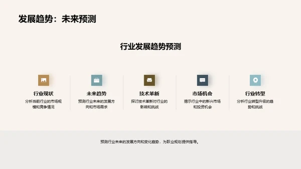 规划之道：职业与就业