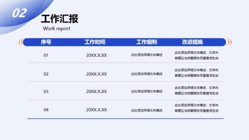 蓝色插画风工作汇报通用PPT模板