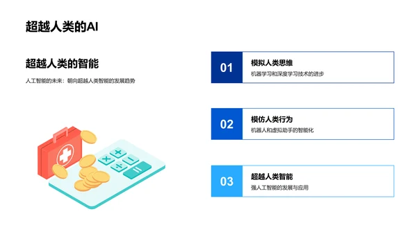 人工智能深度解析PPT模板