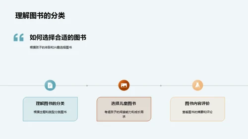 阅读俱乐部之旅