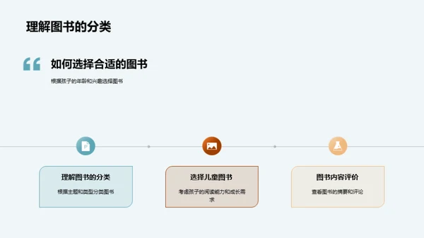阅读俱乐部之旅