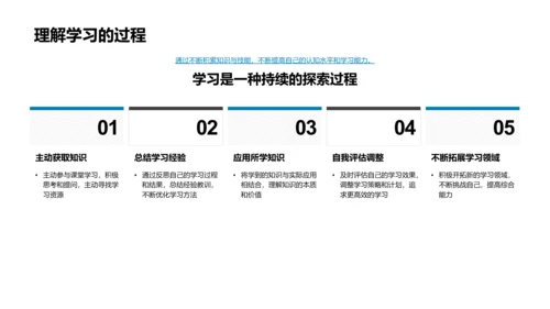 大学生高效学习讲座PPT模板