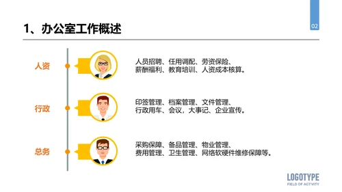 公司企业人事行政部门工作总结PPT模板