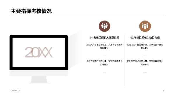 多色商务风财务预算及经营研究报告PPT下载