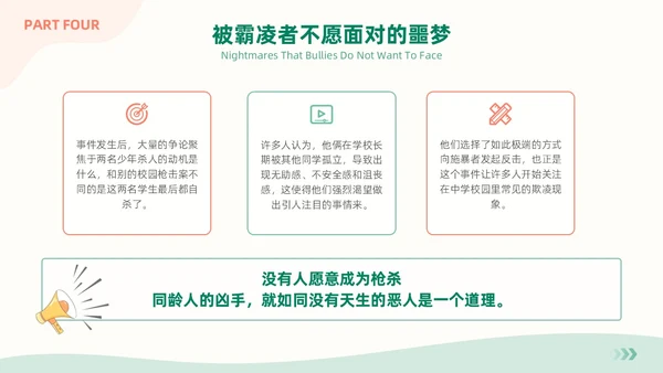 清新简约风大学校园欺凌主题班会拒绝校园霸凌共建和谐校园PPT