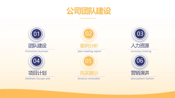 金融基金理财年终工作总结汇报PPT模
