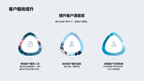 医保行业年度盘点