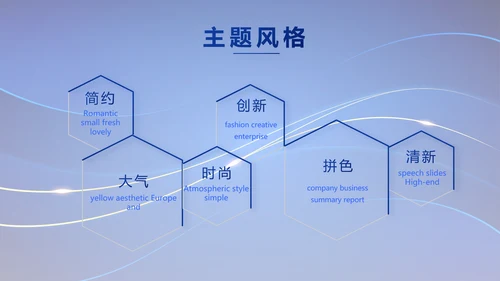 蓝色路演创新商业计划书商务动态PPT