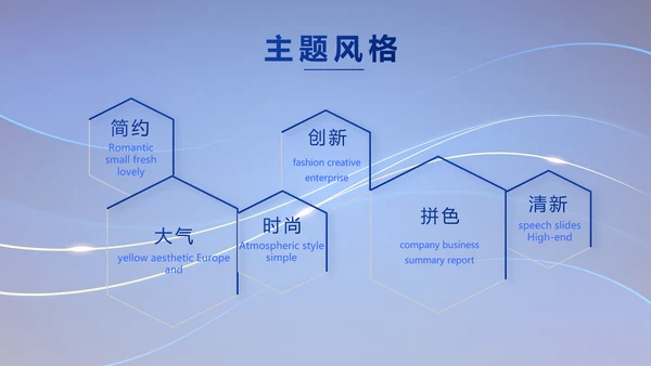 蓝色路演创新商业计划书商务动态PPT