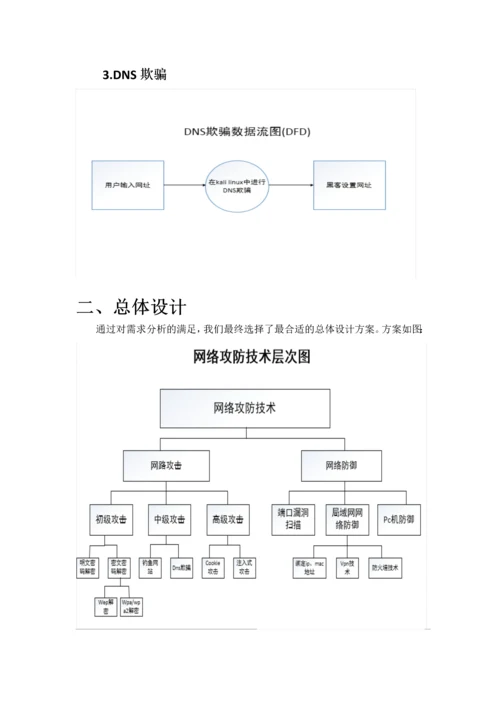 网络攻防技术.docx