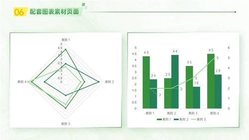 春晓清明悦趣时光清明节春雨嫩绿色PPT模板