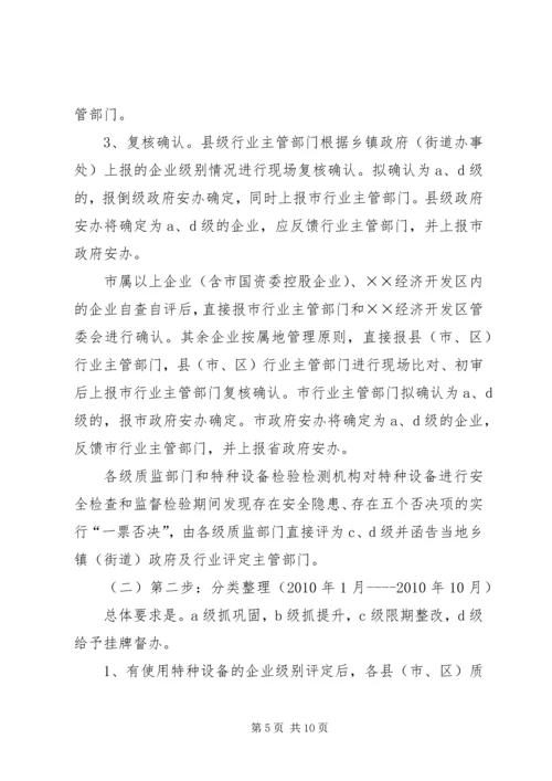 质监局落实企业特种设备安全方案.docx