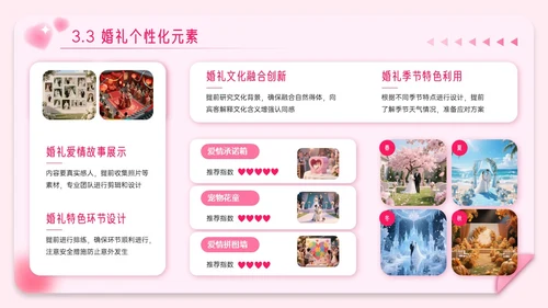 粉色3D写实风520婚礼筹备策划