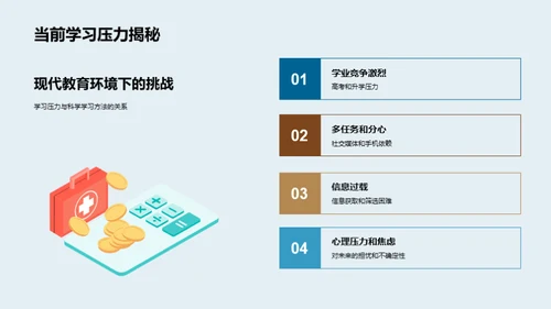 科学学习策略解析