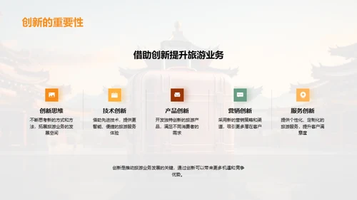 旅游业务创新探索