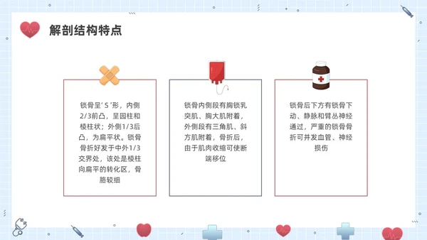 彩色水彩插画锁骨骨折护理查房企业培训PPT课件