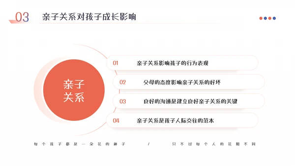 家庭教育亲子关系少儿情感教育PPT模板