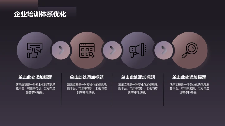 紫色商务风通用行业PPT模板