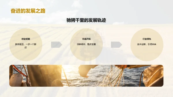 绿色之源：我们的农业实力