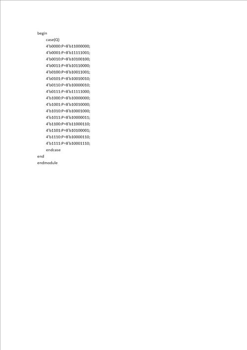 Verilog多功能数字钟设计源代码