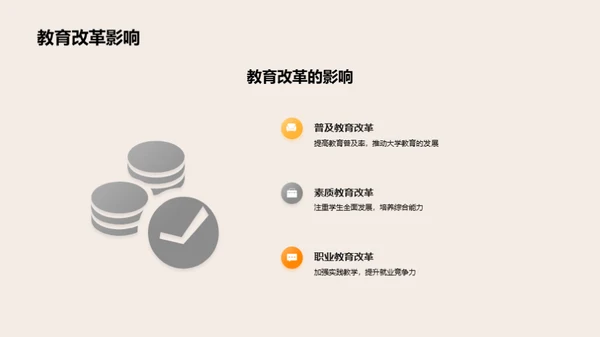 大学教育的演进与未来