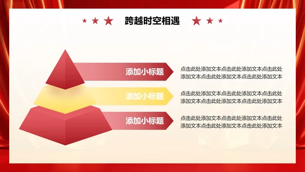 红色党政风红星照耀中国读书笔记分享PPT模板