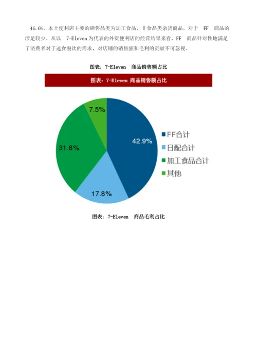 中国便利店行业发展策略与转型分析.docx