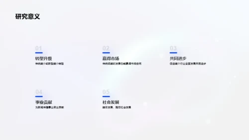 毕业答辩：融媒体时代PPT案例