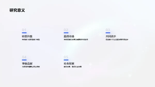 毕业答辩：融媒体时代PPT案例