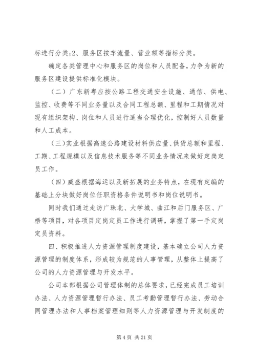 人力资源专员年度工作总结优秀范文大全.docx