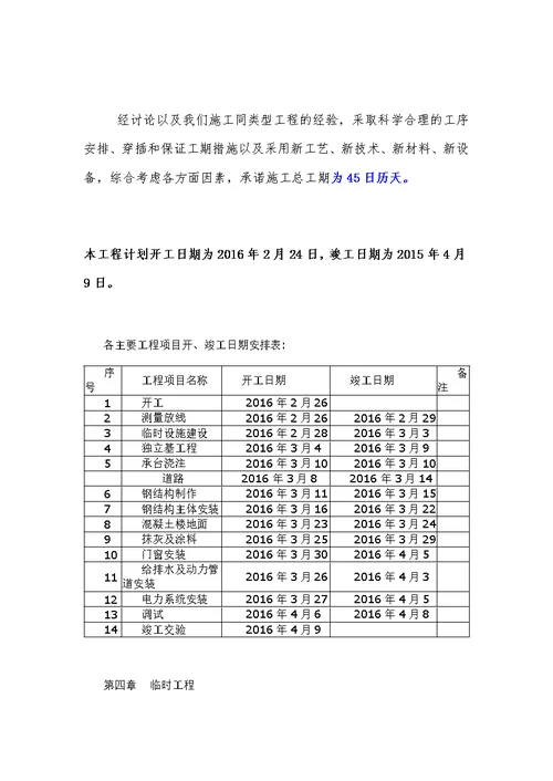 工业厂房建设项目施工组织设计