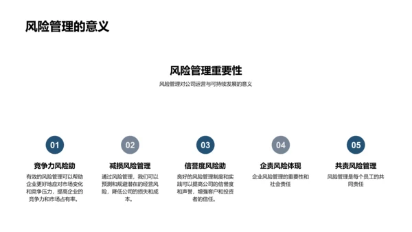 风险管理季度汇报PPT模板