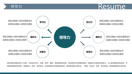 大气述职求职个人简历岗位竞聘PPT模板
