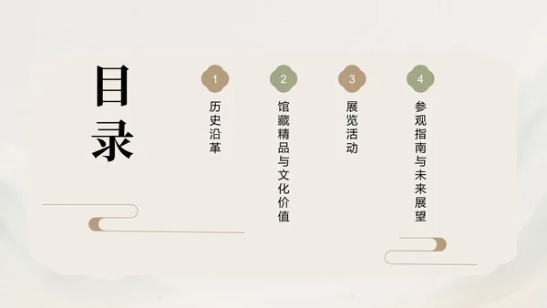 国家博物馆历史与文化介绍