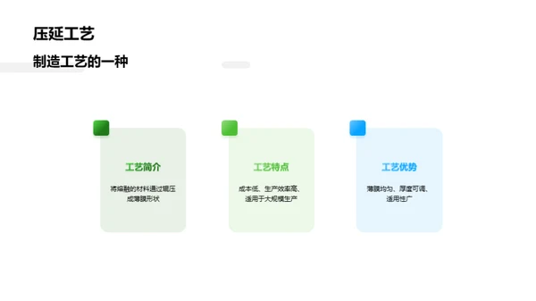 农膜新篇章：创新与应用