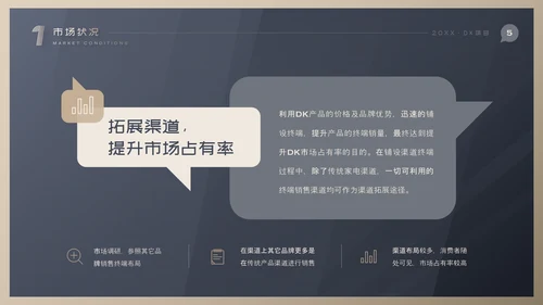 市场营销项目方案PPT模板