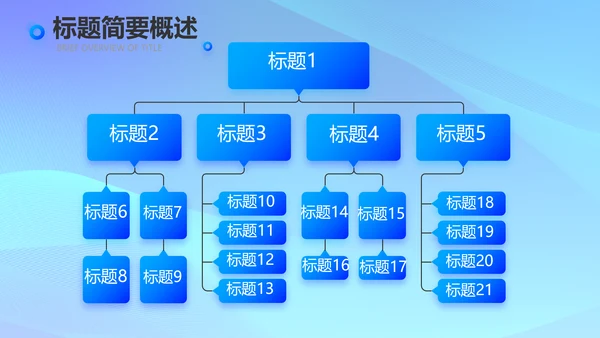 蓝色大气公司企业宣传简介介绍PPT