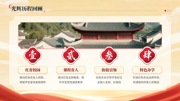 红黄双色中国风建党节学校党课PPT模板