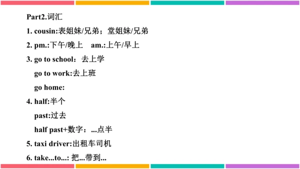 【外研版（一年级起点）】五年级下册 Module7 同步知识梳理课件