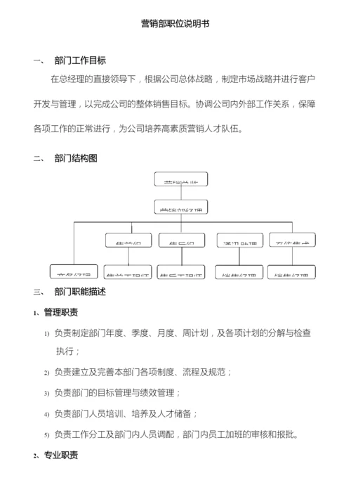 软件企业营销部岗位说明书.docx