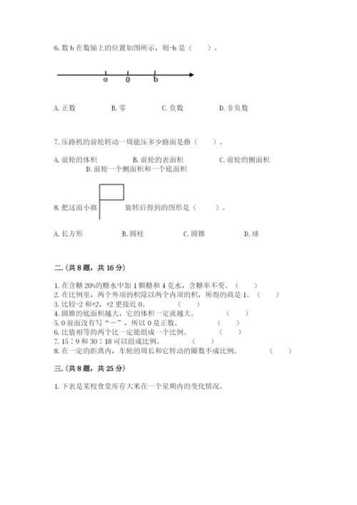 小学六年级数学期末自测题精品【名校卷】.docx