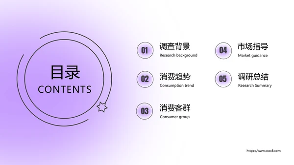 年青人零零后消费习惯成本洞察咨询报告PPT模板