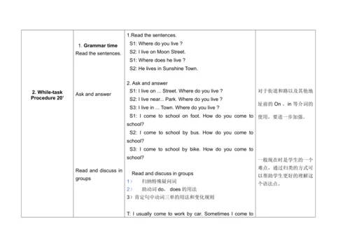Unit 2 How do you come to school?单元整体教案设计（4个课时）