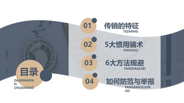 打击非法经营ppt模板