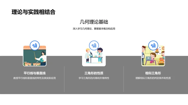 初二数学报告讲座